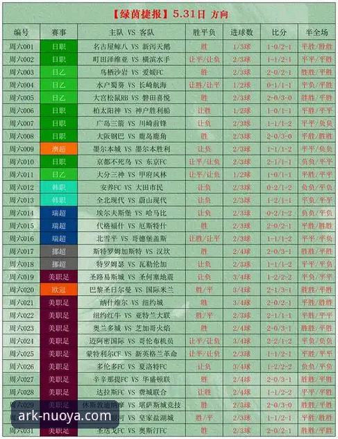 诺亚体育一站式平台实测深度分析：从下载到竞彩推荐的完整指南